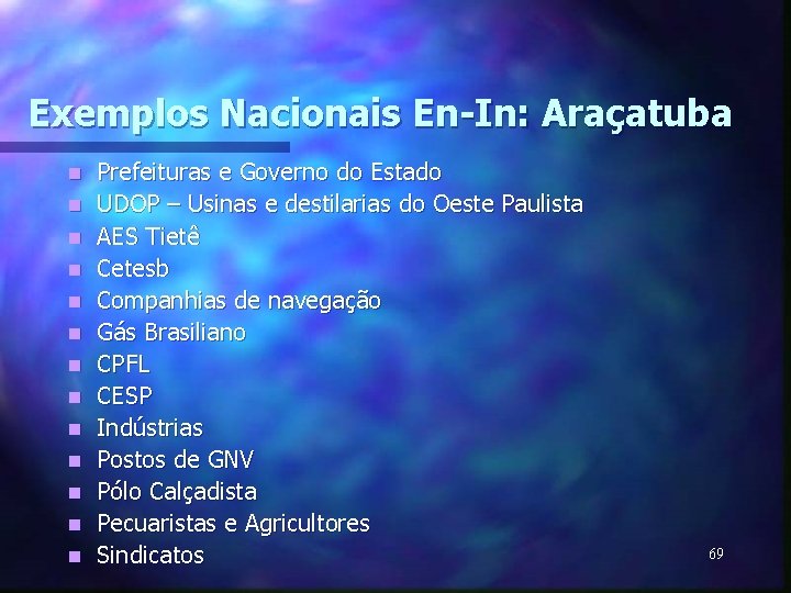 Exemplos Nacionais En-In: Araçatuba n n n n Prefeituras e Governo do Estado UDOP