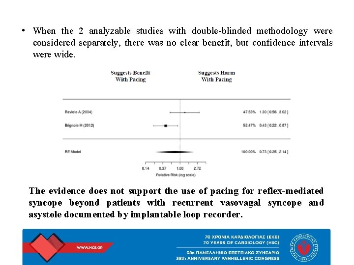  • When the 2 analyzable studies with double-blinded methodology were considered separately, there