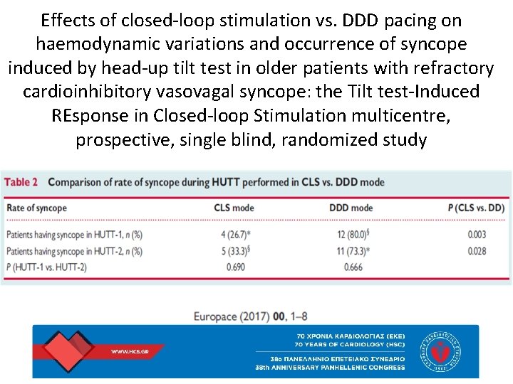 Effects of closed-loop stimulation vs. DDD pacing on haemodynamic variations and occurrence of syncope