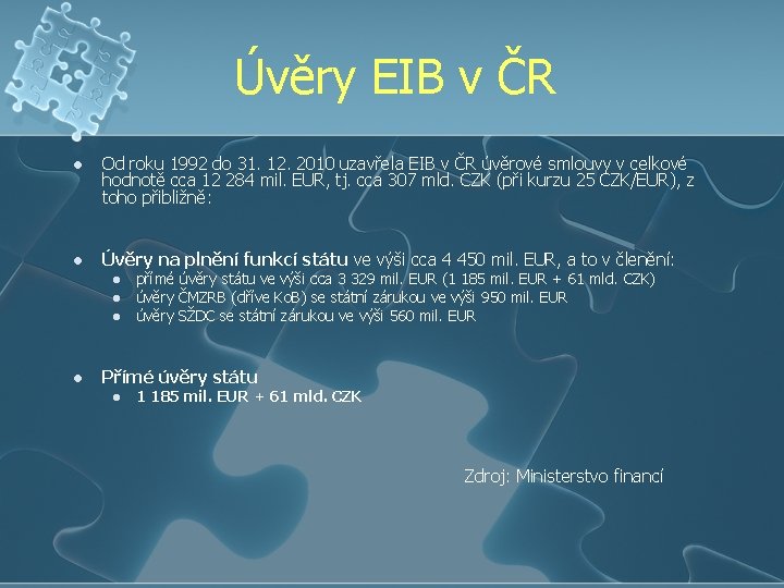 Úvěry EIB v ČR l Od roku 1992 do 31. 12. 2010 uzavřela EIB