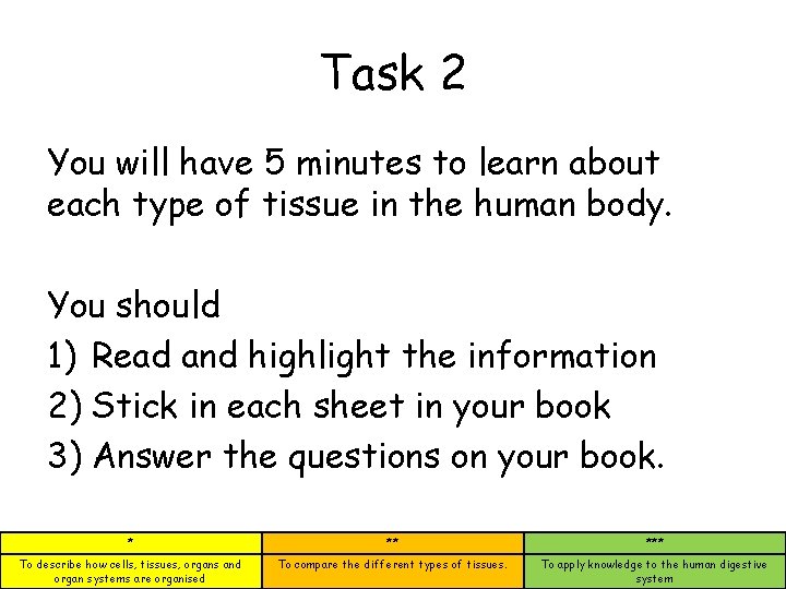 Task 2 You will have 5 minutes to learn about each type of tissue