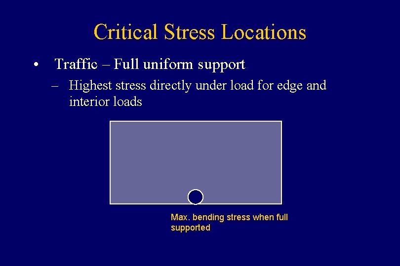 Critical Stress Locations • Traffic – Full uniform support – Highest stress directly under