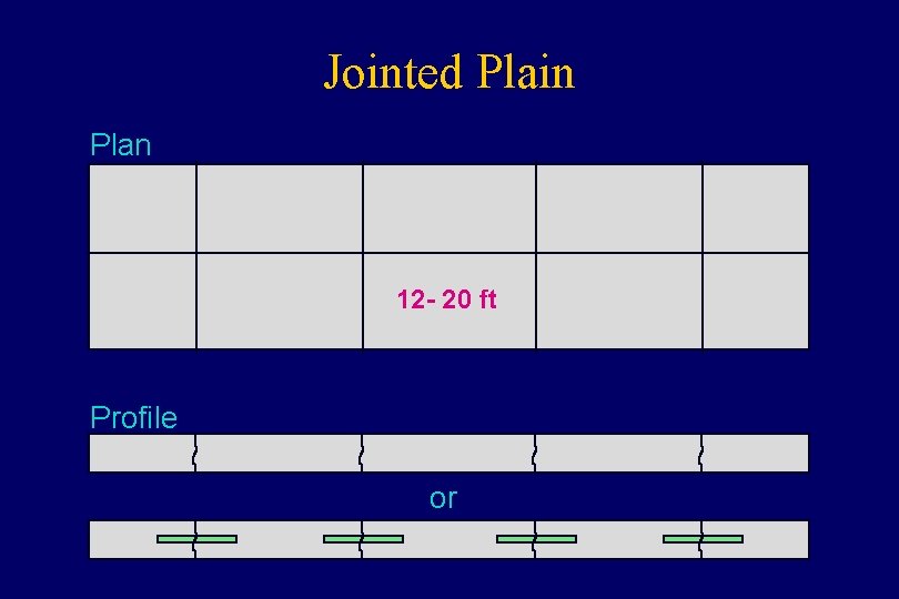 Jointed Plain Plan 12 - 20 ft Profile or 