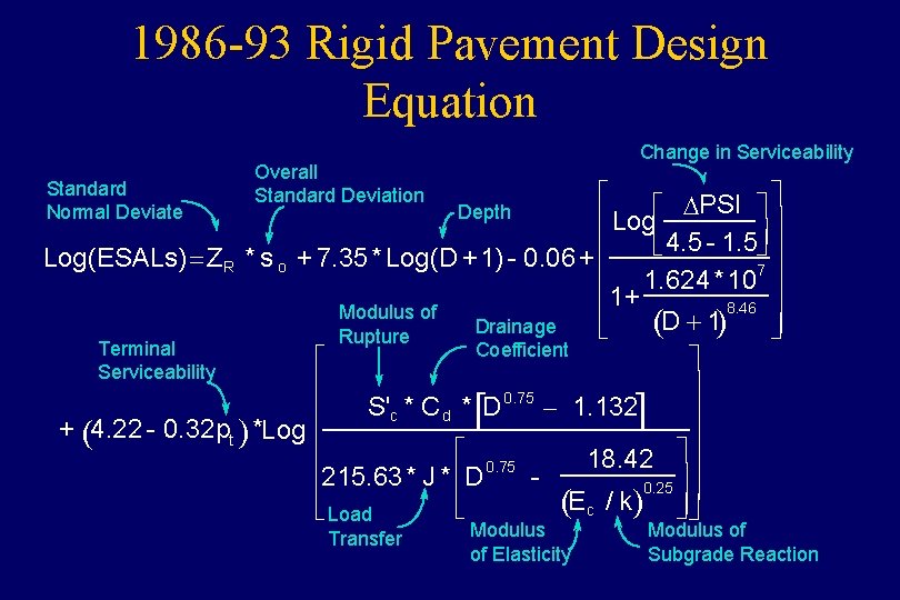 1986 -93 Rigid Pavement Design Equation Standard Normal Deviate Overall Standard Deviation Change in