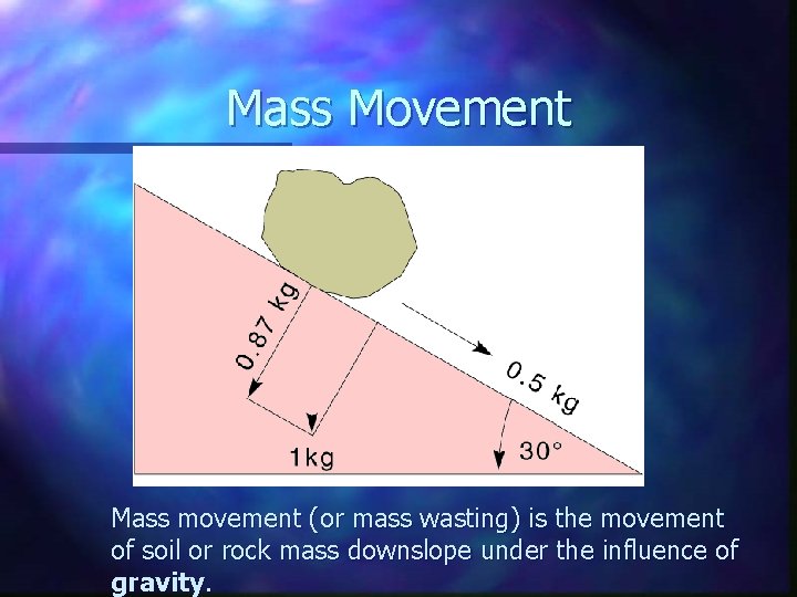 Mass Movement Mass movement (or mass wasting) is the movement of soil or rock