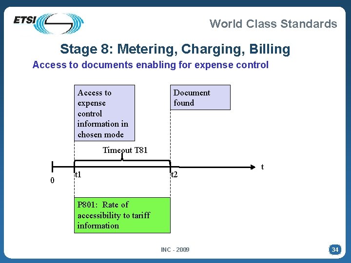 World Class Standards Stage 8: Metering, Charging, Billing Access to documents enabling for expense