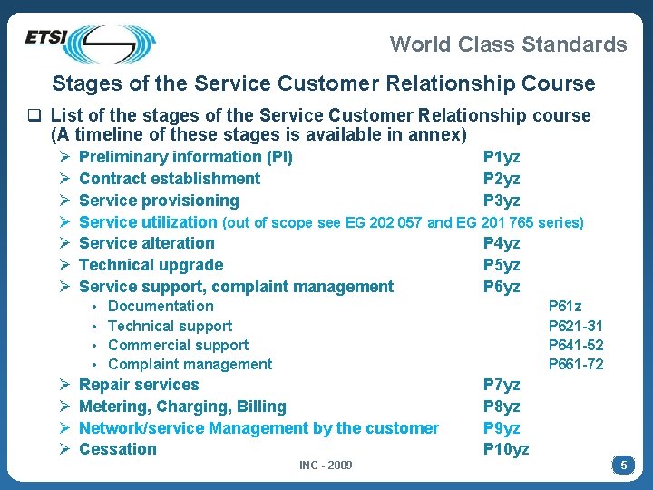 World Class Standards Stages of the Service Customer Relationship Course q List of the