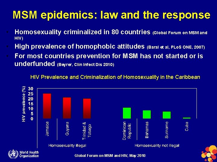 MSM epidemics: law and the response • Homosexuality criminalized in 80 countries (Global Forum