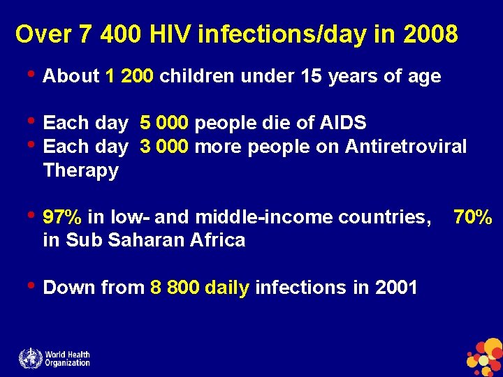 Over 7 400 HIV infections/day in 2008 • About 1 200 children under 15