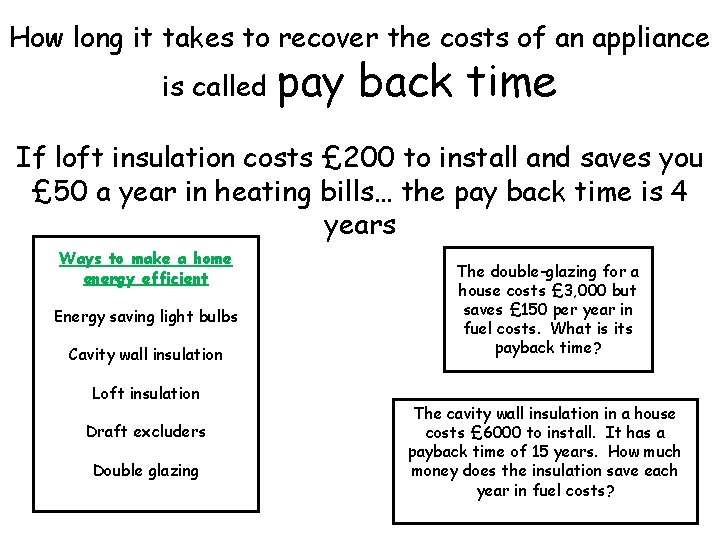 How long it takes to recover the costs of an appliance is called pay