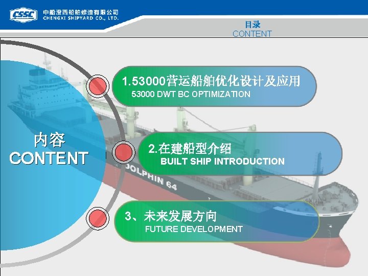 目录 CONTENT 1. 53000营运船舶优化设计及应用 53000 DWT BC OPTIMIZATION 内容 CONTENT 2. 在建船型介绍 BUILT SHIP