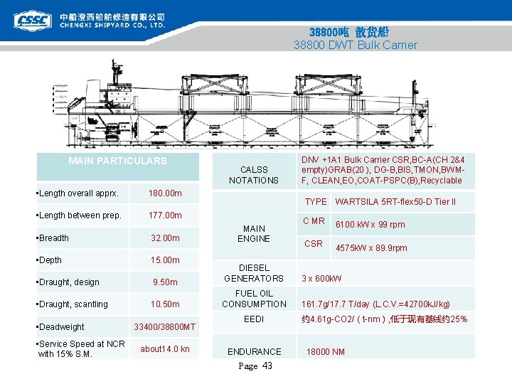 38800吨 散货船 38800 DWT Bulk Carrier MAIN PARTICULARS • Length overall apprx. 180. 00