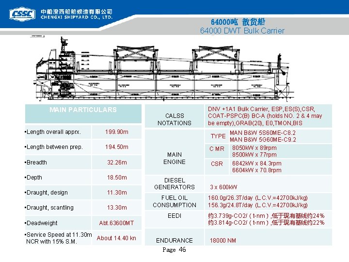 64000吨 散货船 64000 DWT Bulk Carrier MAIN PARTICULARS • Length overall apprx. 199. 90