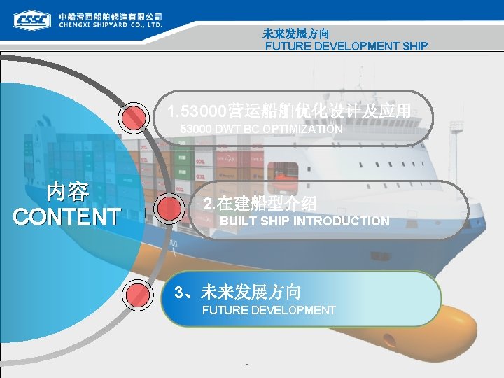 未来发展方向 FUTURE DEVELOPMENT SHIP 1. 53000营运船舶优化设计及应用 53000 DWT BC OPTIMIZATION 内容 CONTENT 2. 在建船型介绍