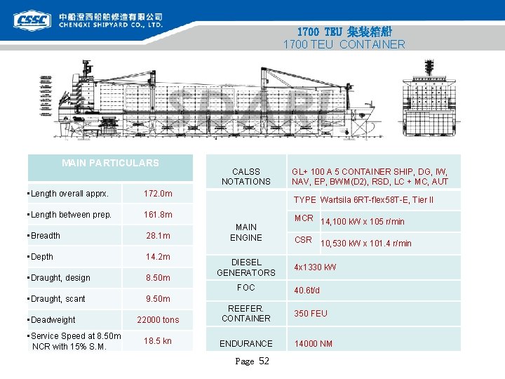 1700 TEU 集装箱船 1700 TEU CONTAINER MAIN PARTICULARS • Length overall apprx. 172. 0