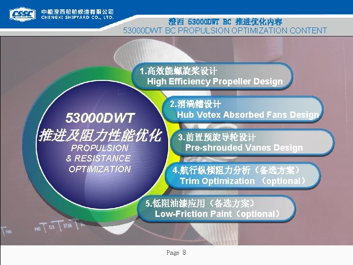 澄西 53000 DWT BC 推进优化内容 53000 DWT BC PROPULSION OPTIMIZATION CONTENT 1. 高效能螺旋桨设计 High