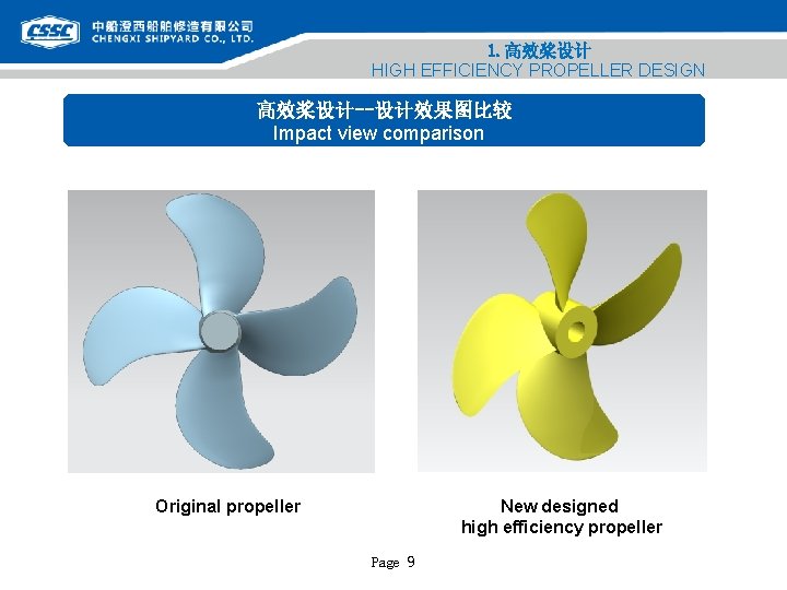 1. 高效桨设计 HIGH EFFICIENCY PROPELLER DESIGN 高效桨设计--设计效果图比较 Impact view comparison Original propeller New designed