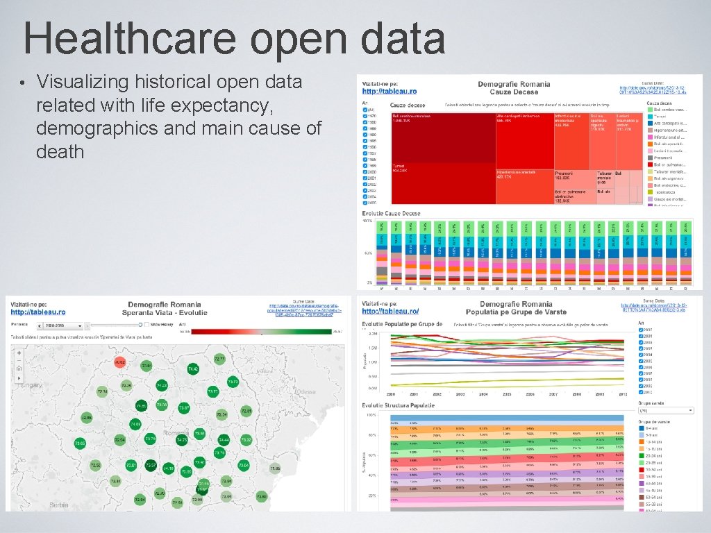 Healthcare open data • Visualizing historical open data related with life expectancy, demographics and