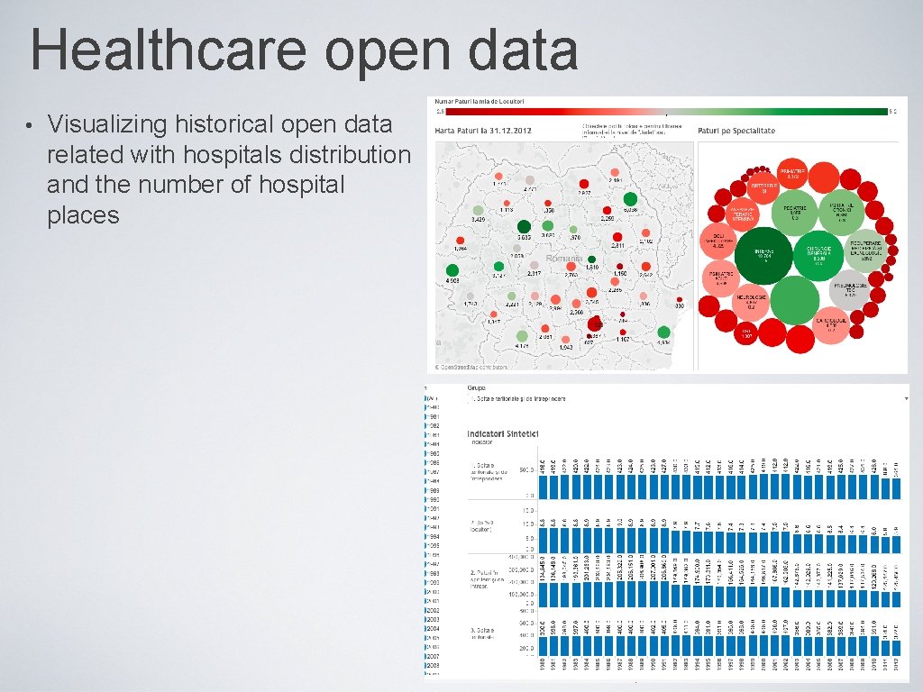 Healthcare open data • Visualizing historical open data related with hospitals distribution and the