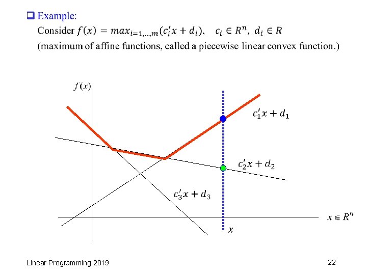 q Linear Programming 2019 22 