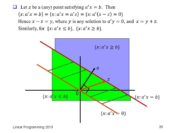q 0 Linear Programming 2019 35 
