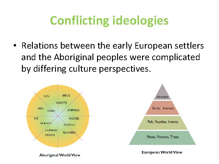 Conflicting ideologies • Relations between the early European settlers and the Aboriginal peoples were