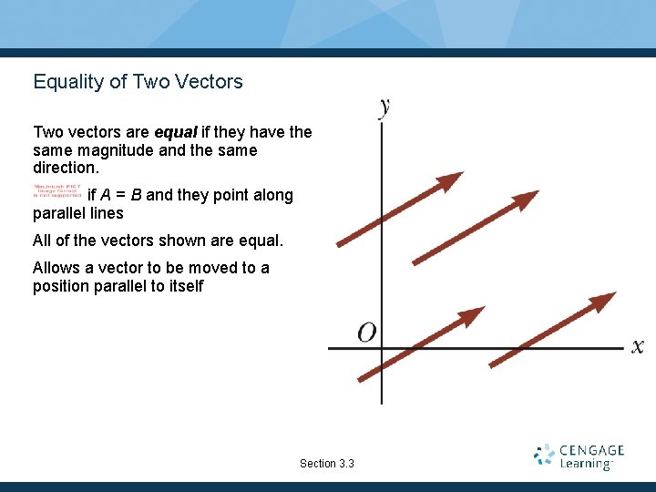 Equality of Two Vectors Two vectors are equal if they have the same magnitude