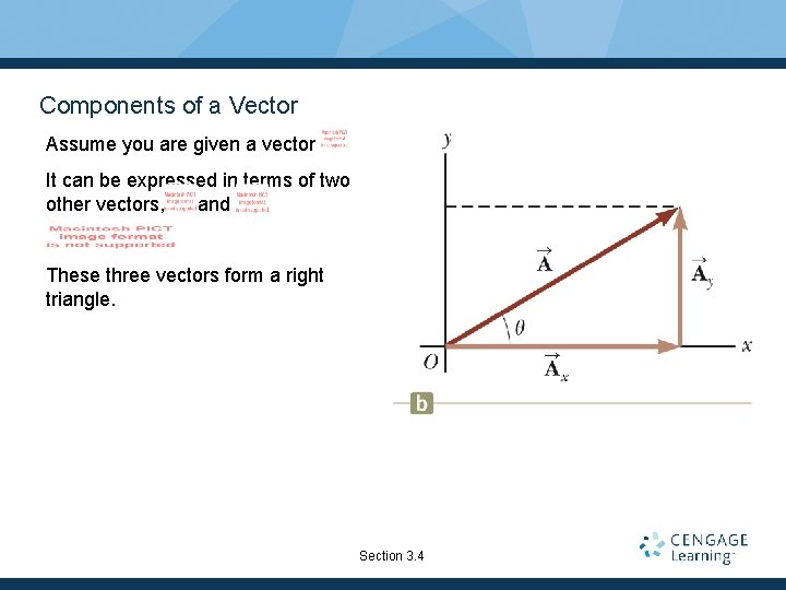 Components of a Vector Assume you are given a vector It can be expressed