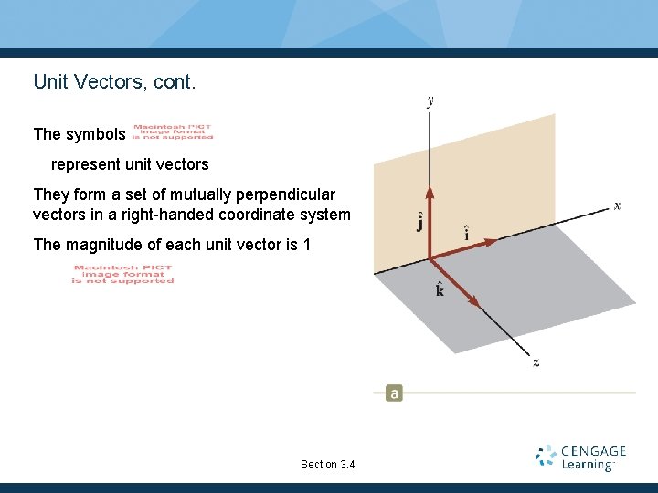 Unit Vectors, cont. The symbols represent unit vectors They form a set of mutually