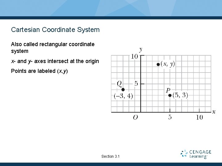 Cartesian Coordinate System Also called rectangular coordinate system x- and y- axes intersect at