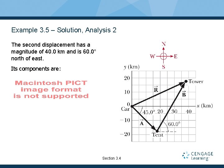 Example 3. 5 – Solution, Analysis 2 The second displacement has a magnitude of