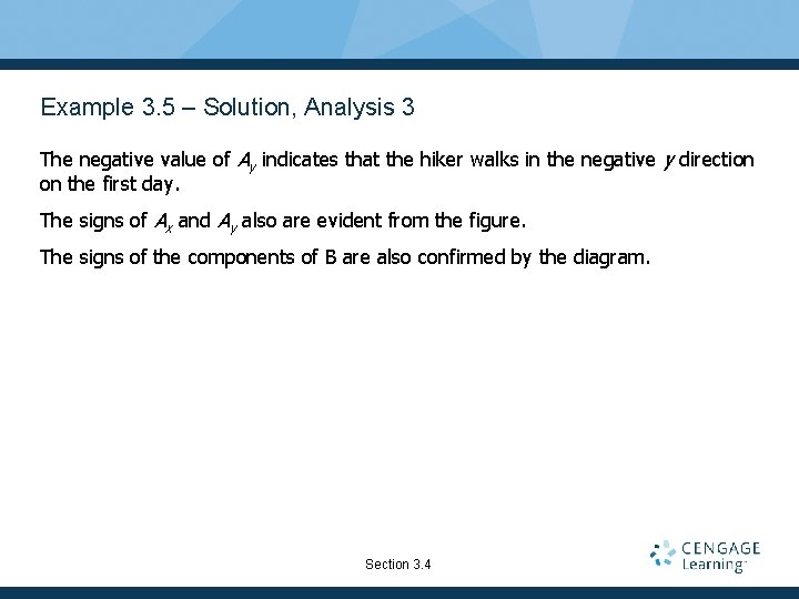 Example 3. 5 – Solution, Analysis 3 The negative value of Ay indicates that