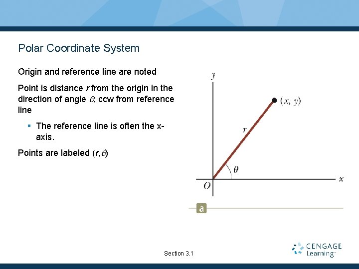 Polar Coordinate System Origin and reference line are noted Point is distance r from