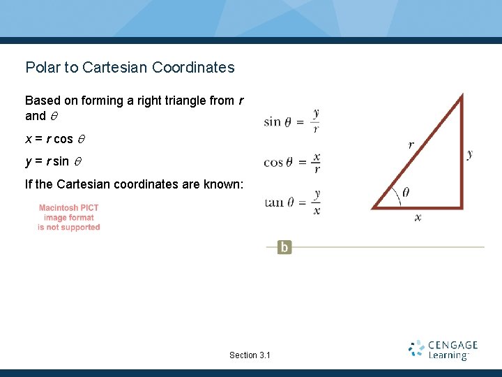 Polar to Cartesian Coordinates Based on forming a right triangle from r and x