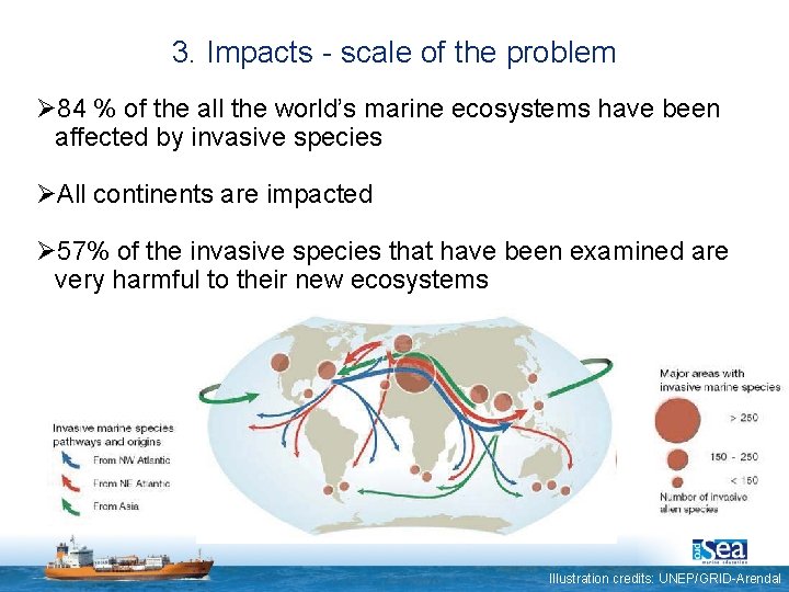 3. Impacts - scale of the problem Ø 84 % of the all the