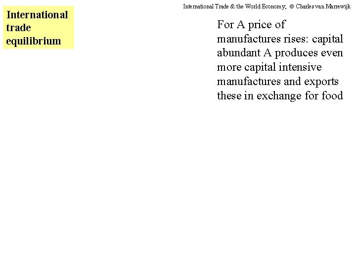 International trade equilibrium International Trade & the World Economy; Charles van Marrewijk For A