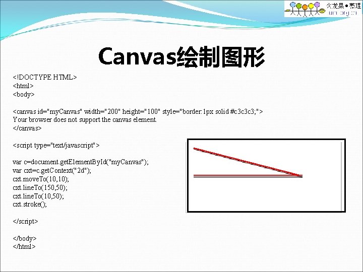 Canvas绘制图形 <!DOCTYPE HTML> <html> <body> <canvas id="my. Canvas" width="200" height="100" style="border: 1 px solid