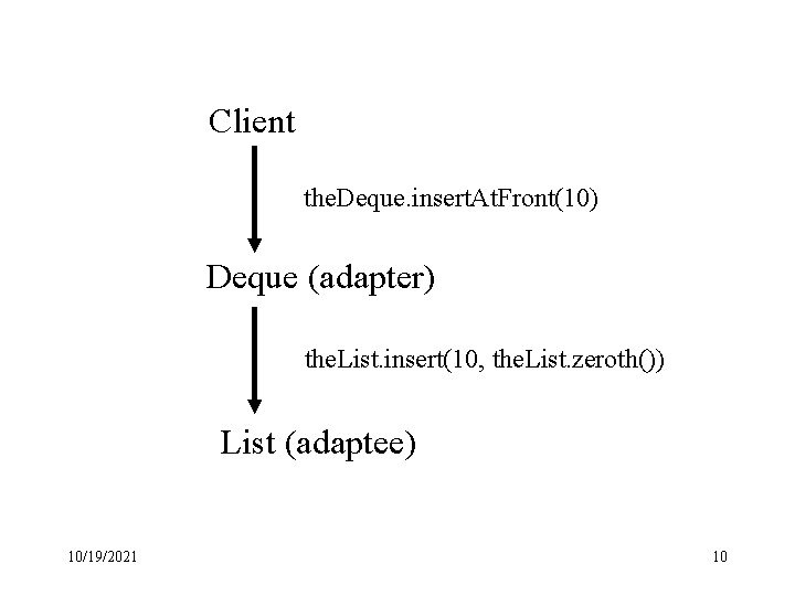 Client the. Deque. insert. At. Front(10) Deque (adapter) the. List. insert(10, the. List. zeroth())