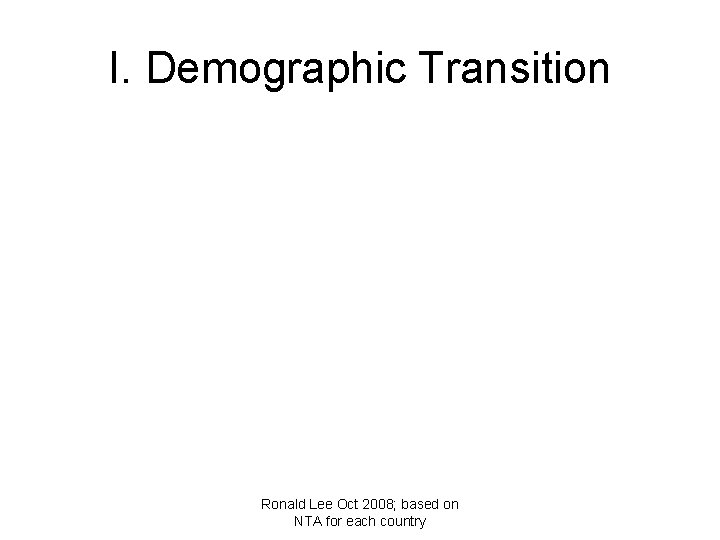 I. Demographic Transition Ronald Lee Oct 2008; based on NTA for each country 