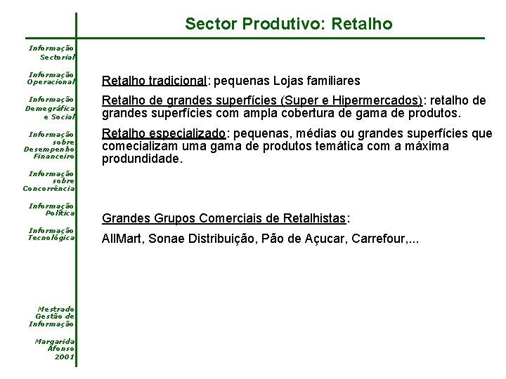 Sector Produtivo: Retalho Informação Sectorial Informação Operacional Retalho tradicional: pequenas Lojas familiares Informação Demegráfica