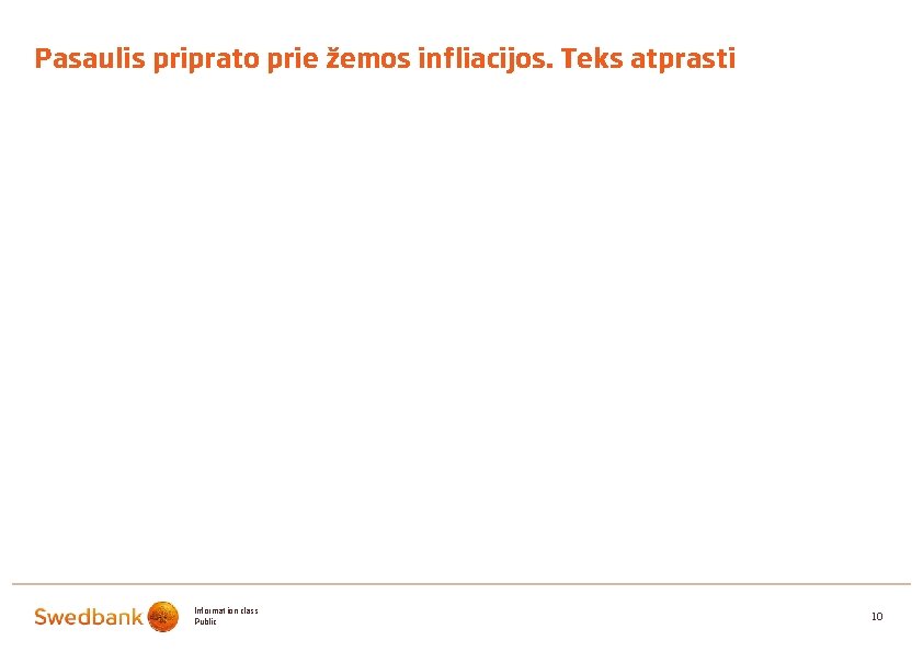Pasaulis priprato prie žemos infliacijos. Teks atprasti Information class Public 10 