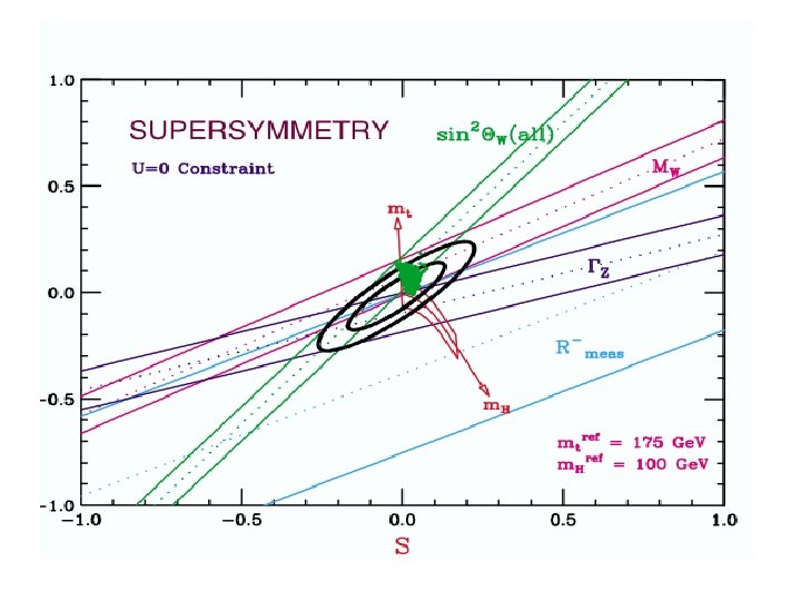 10/19/2021 Frank Wilczek, MIT 