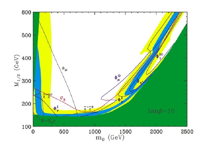 10/19/2021 Frank Wilczek, MIT 