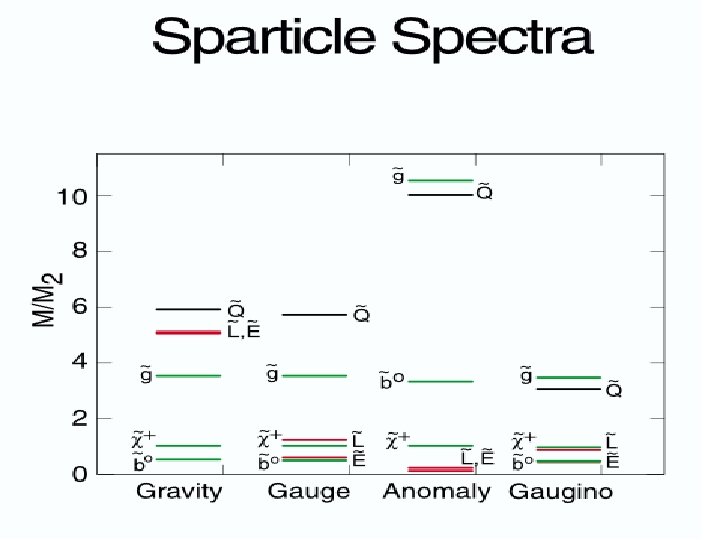 10/19/2021 Frank Wilczek, MIT 