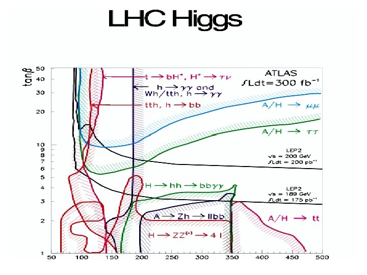 10/19/2021 Frank Wilczek, MIT 