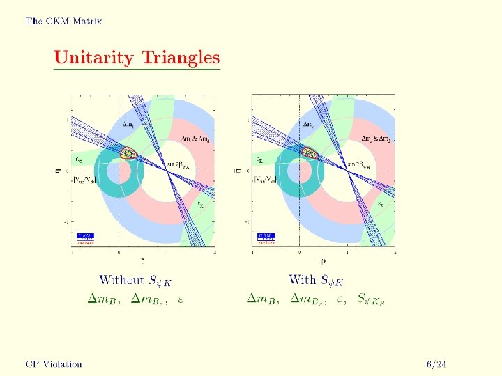 10/19/2021 Frank Wilczek, MIT 