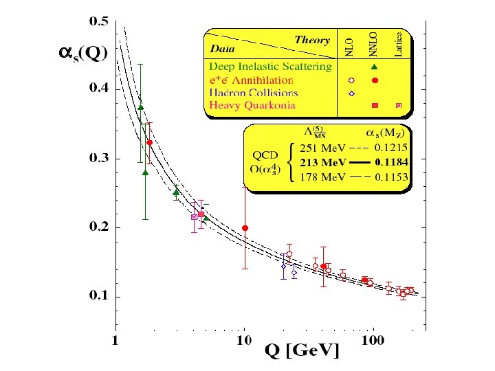 10/19/2021 Frank Wilczek, MIT 