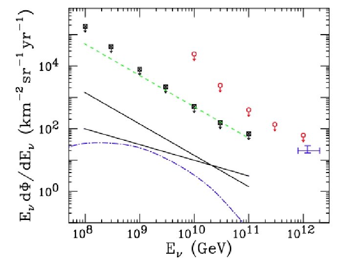 10/19/2021 Frank Wilczek, MIT 