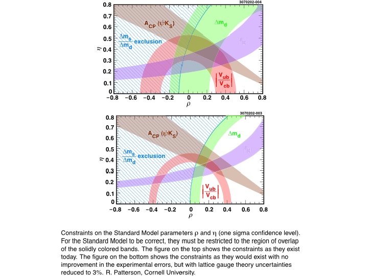 10/19/2021 Frank Wilczek, MIT 