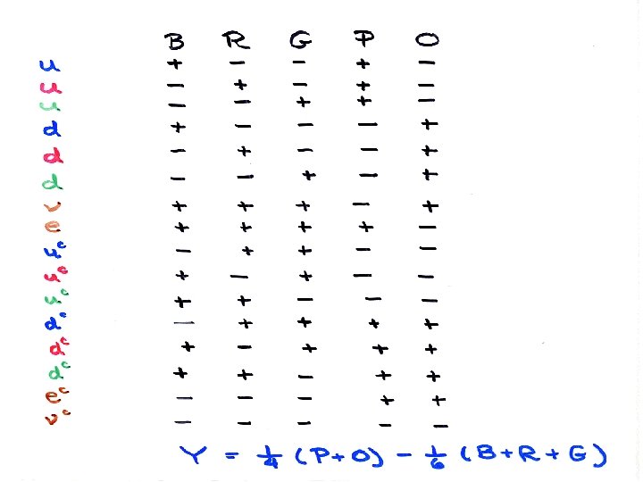 10/19/2021 Frank Wilczek, MIT 